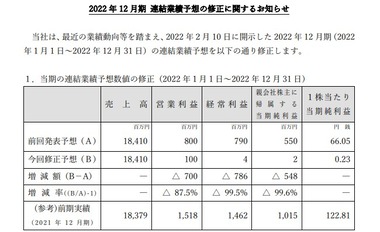 SnapCrab_NoName_2022-11-8_15-45-43_No-00