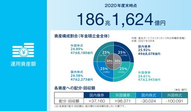 SnapCrab_NoName_2021-7-2_17-35-43_No-00