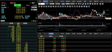 SnapCrab_NoName_2025-11-17_10-1-54_No-00