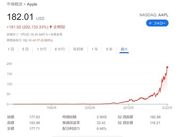 SnapCrab_NoName_2022-1-4_8-18-8_No-00