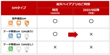 62e88972ff542f002399f441