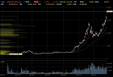 SnapCrab_NoName_2026-1-22_14-12-25_No-00