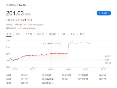 SnapCrab_NoName_2022-7-20_7-46-23_No-00