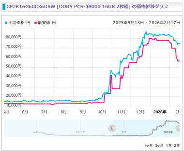 SnapCrab_NoName_2026-2-17_20-8-14_No-00