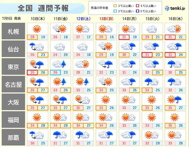 Screenshot 2025-07-09ス