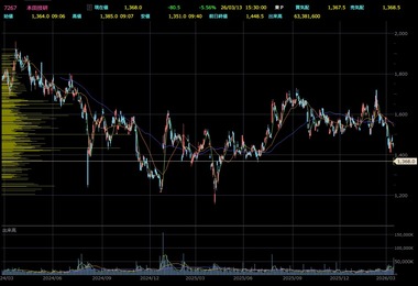 SnapCrab_NoName_2026-3-13_19-47-9_No-00