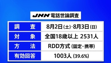 SnapCrab_NoName_2025-8-4_7-49-56_No-00