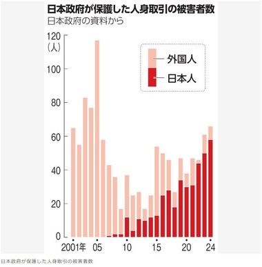 SnapCrab_NoName_2025-11-6_9-29-37_No-00