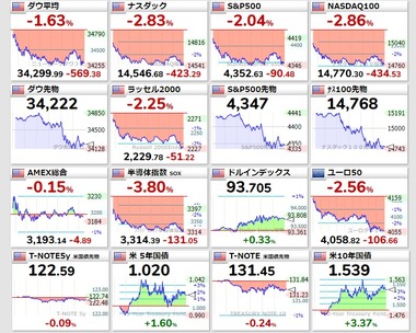 SnapCrab_NoName_2021-9-29_6-55-22_No-00