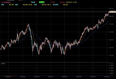 SnapCrab_NoName_2025-12-12_21-20-6_No-00