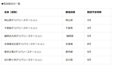 SnapCrab_NoName_2025-7-2_10-8-51_No-00