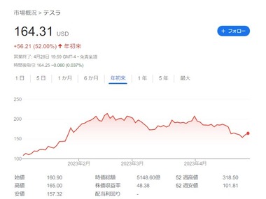 SnapCrab_NoName_2023-4-29_21-17-55_No-00