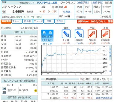 SnapCrab_NoName_2020-8-17_0-4-21_No-00