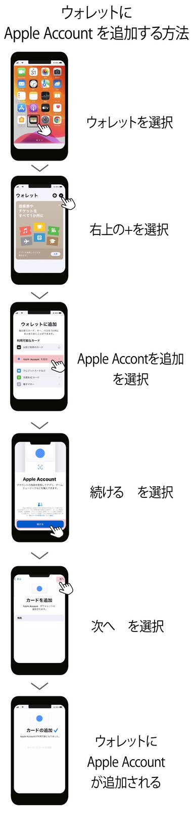 wallet_check