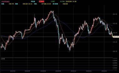 SnapCrab_NoName_2025-3-6_21-28-7_No-00
