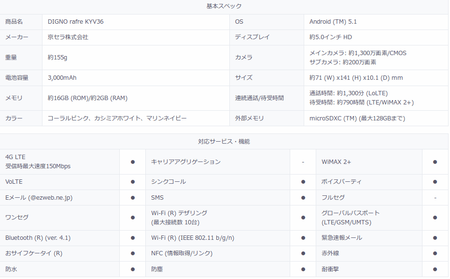SnapCrab_NoName_2015-12-3_12-48-55_No-00