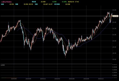 SnapCrab_NoName_2026-2-10_17-42-50_No-00