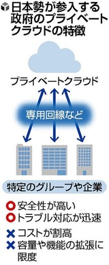 20220206-OYT1I50162-1