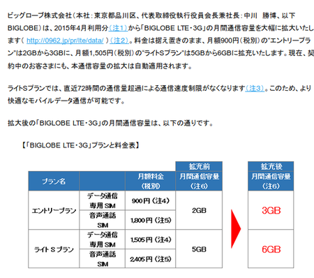 SnapCrab_NoName_2015-3-31_10-15-8_No-00