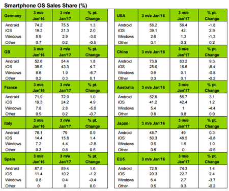 kanter-table
