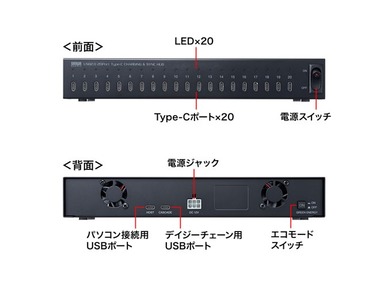 USB-2THCS20_FT4X