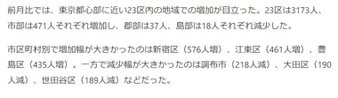 SnapCrab_NoName_2022-11-16_21-54-14_No-00