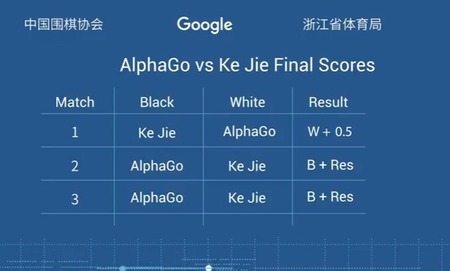 SnapCrab_NoName_2017-5-27_17-34-30_No-00