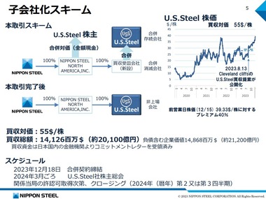SnapCrab_NoName_2023-12-18_20-24-9_No-00