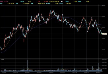 SnapCrab_NoName_2021-12-16_18-17-35_No-00