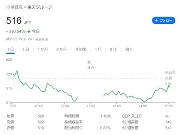 SnapCrab_NoName_2023-6-16_16-3-23_No-00