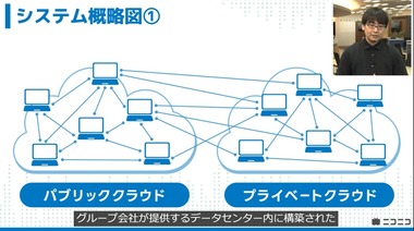 SnapCrab_NoName_2024-6-14_15-32-49_No-00