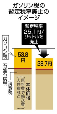 94c99b76096f439230029726e5bb49ad