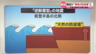 能登半島地震隆起
