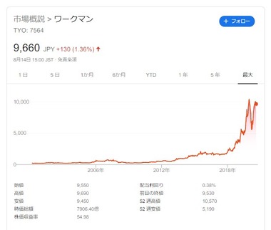 SnapCrab_NoName_2020-8-17_0-6-4_No-00