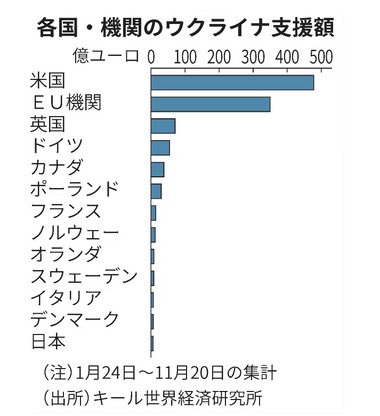 SnapCrab_NoName_2023-2-21_0-17-36_No-00