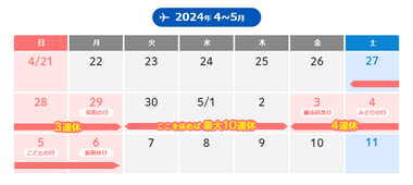 CAL_2024GW