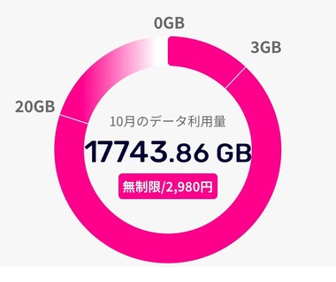 d98d524c