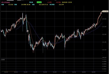 SnapCrab_NoName_2026-2-4_20-59-12_No-00