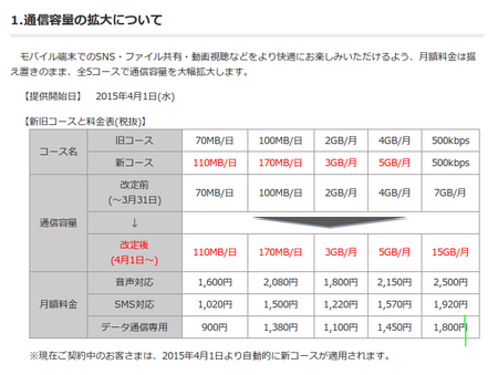 SnapCrab_NoName_2015-3-19_1-20-51_No-00