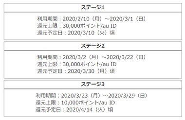 SnapCrab_NoName_2020-2-20_8-16-25_No-00