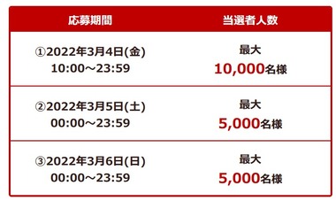 SnapCrab_NoName_2022-3-4_15-21-6_No-00