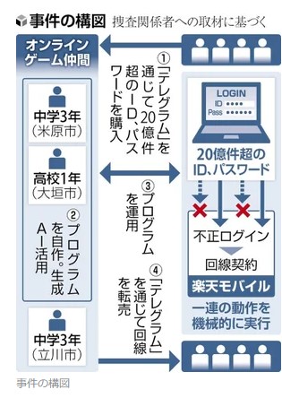 SnapCrab_NoName_2025-2-27_8-23-21_No-00