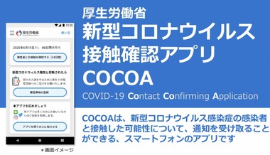 COCOA