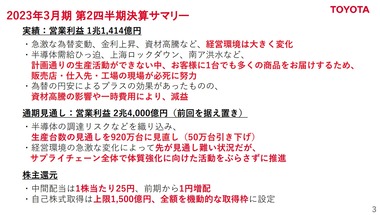 SnapCrab_NoName_2022-11-1_18-36-1_No-00