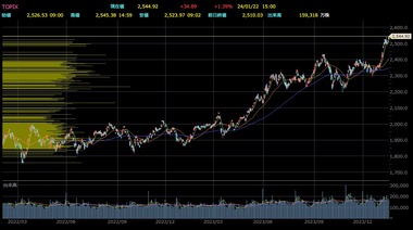 SnapCrab_NoName_2024-1-22_15-19-49_No-00