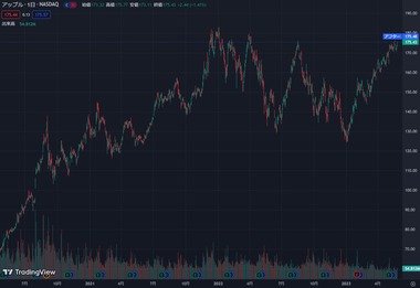 SnapCrab_NoName_2023-5-27_8-18-10_No-00