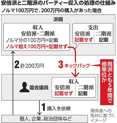 AS20231202001927