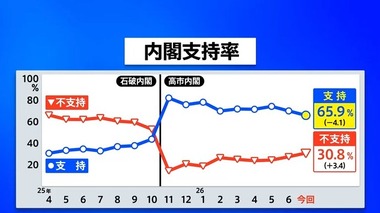 SnapCrab_NoName_2026-7-6_10-2-18_No-00