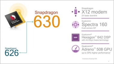 Snapdragon-625-Vs-Snapdragon-626-e1499347697765
