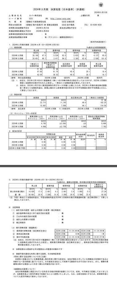 SnapCrab_NoName_2024-5-13_15-37-55_No-00